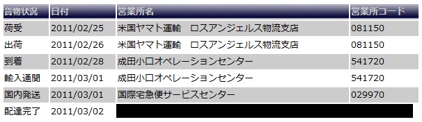 国際宅急便